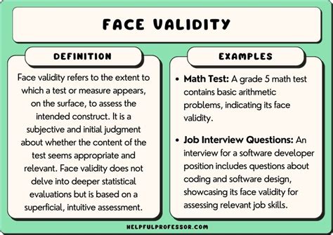 how is low face validity determined.